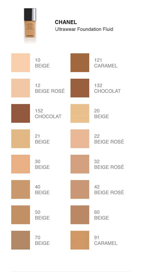 chanel new foundation 2019 uk|Chanel foundation color chart.